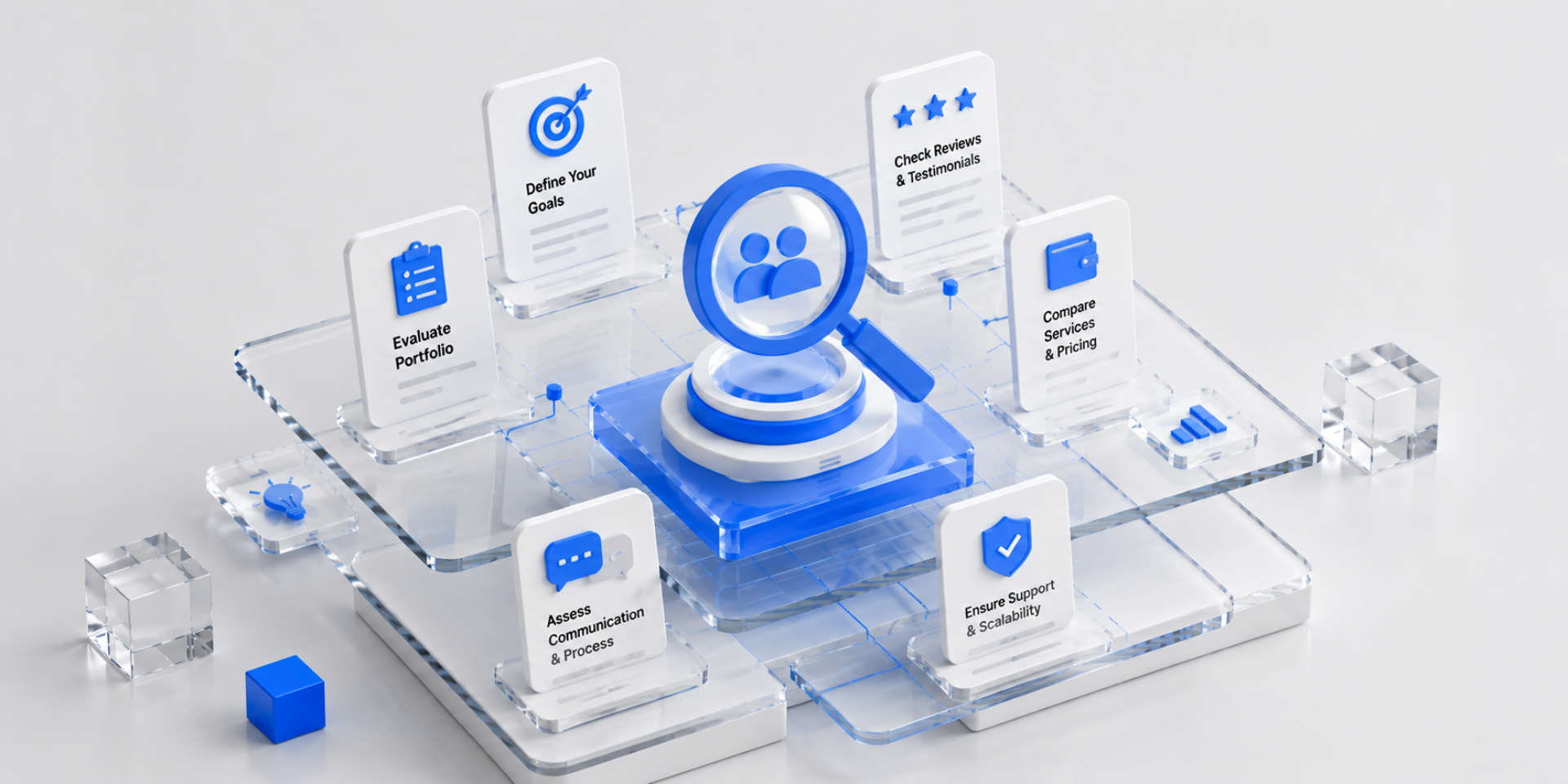 How to choose a UI_UX design agency for your product