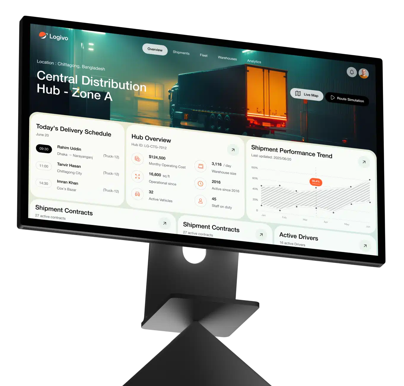 ui ux design