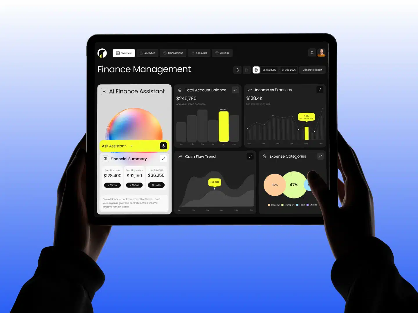 SAAS Application