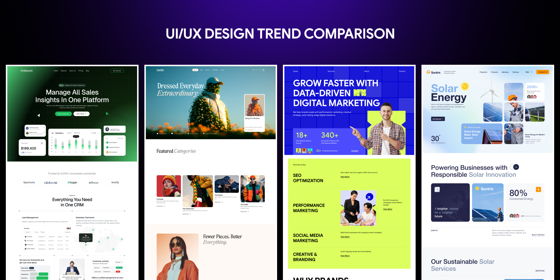ui ux design trends