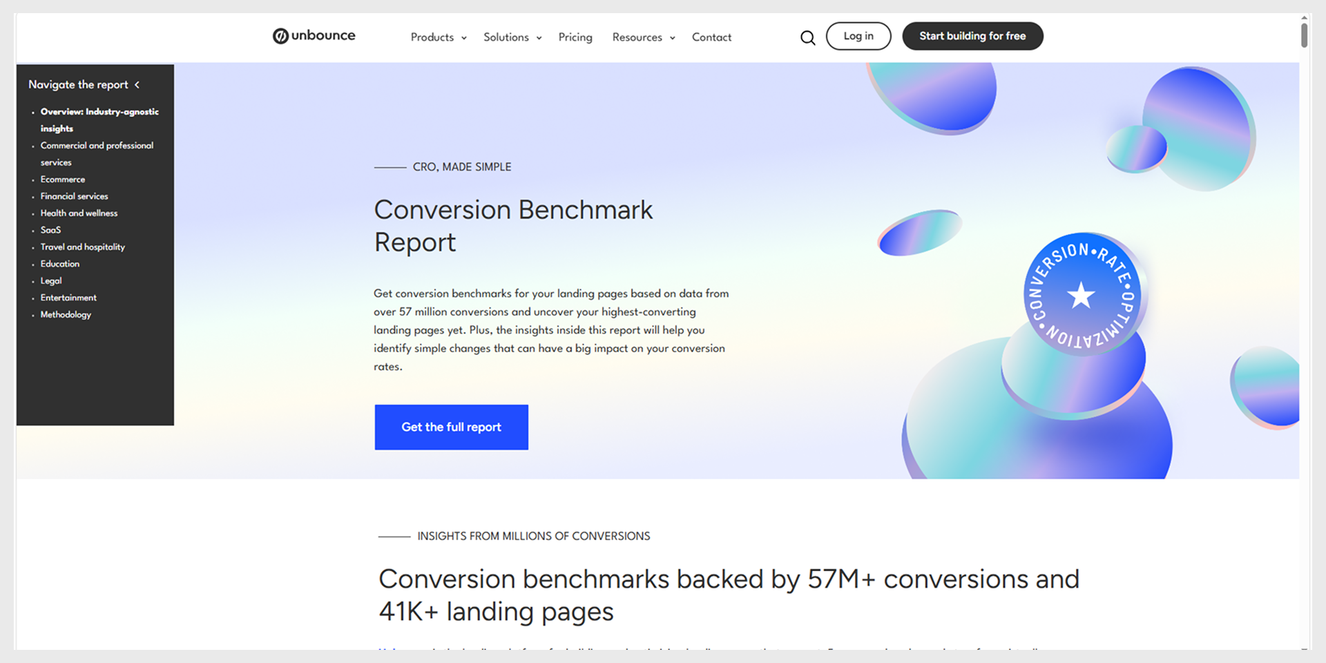 Unbounce Conversion Benchmark Report landing page with asset preview, captured August 2026 landing page examples