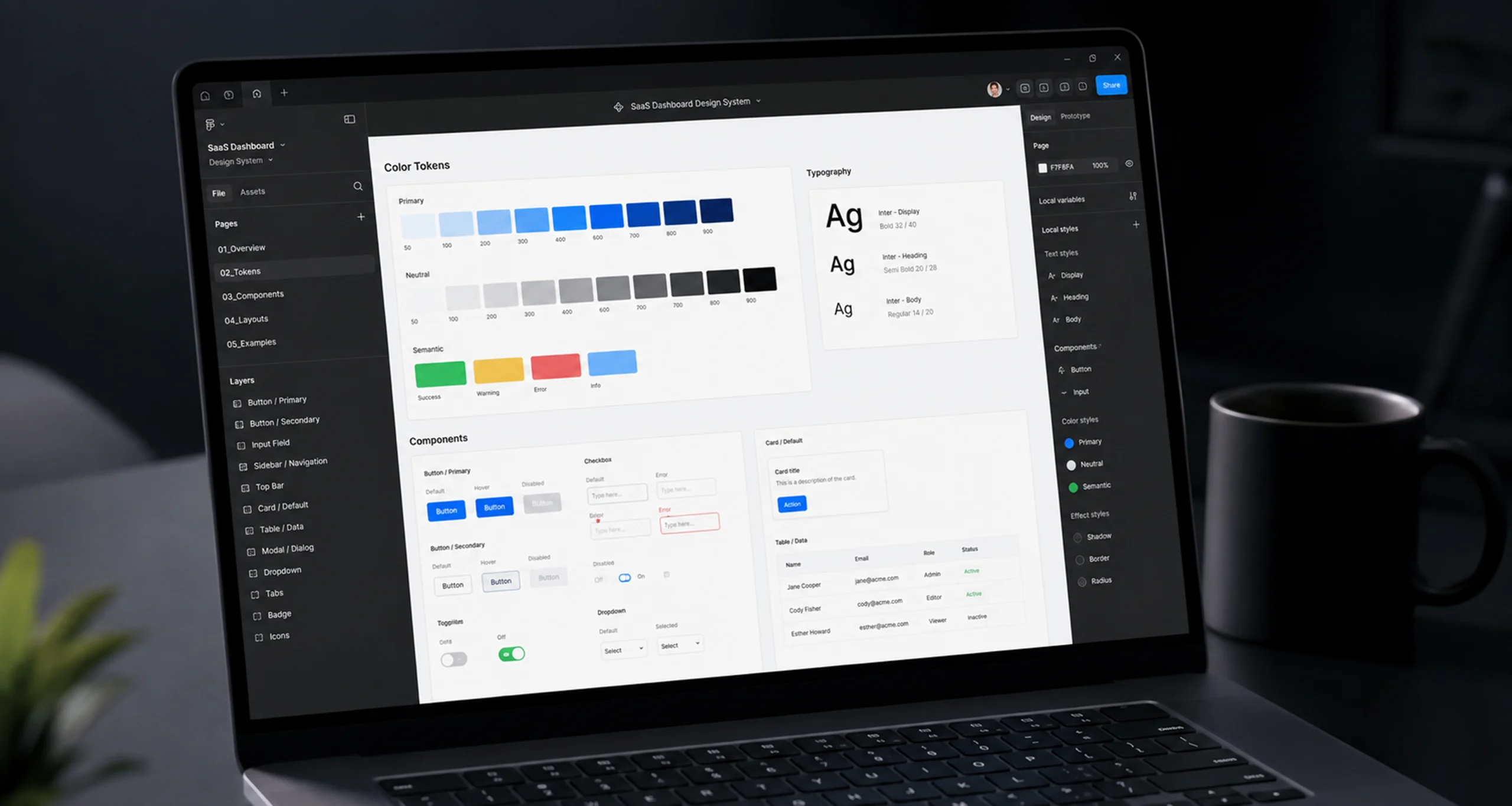 Figma developer handoff file with annotated components and design tokens by Pixelean