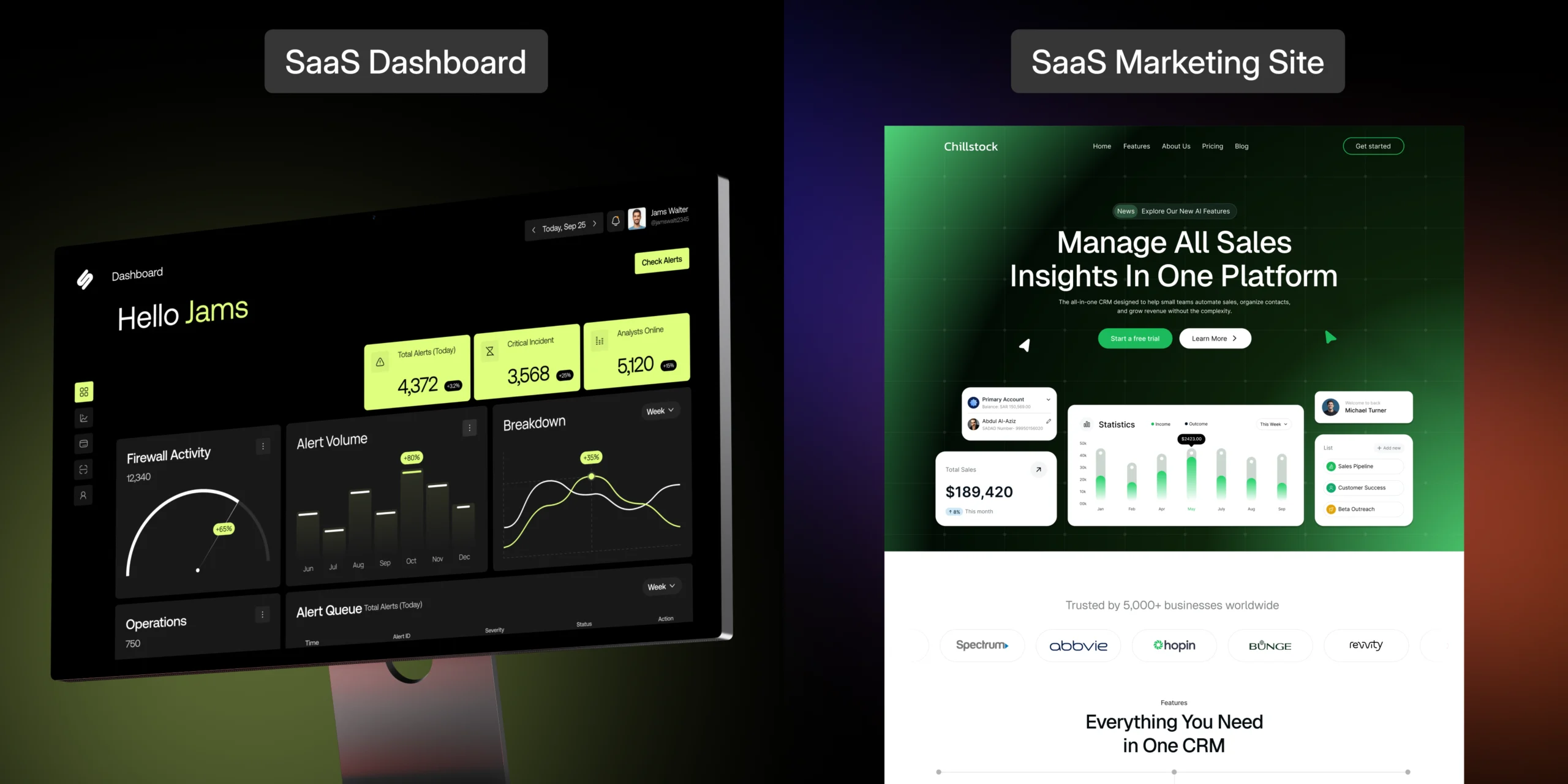 Left: SaaS product UI dashboard design. Right: SaaS marketing website design by Pixelean