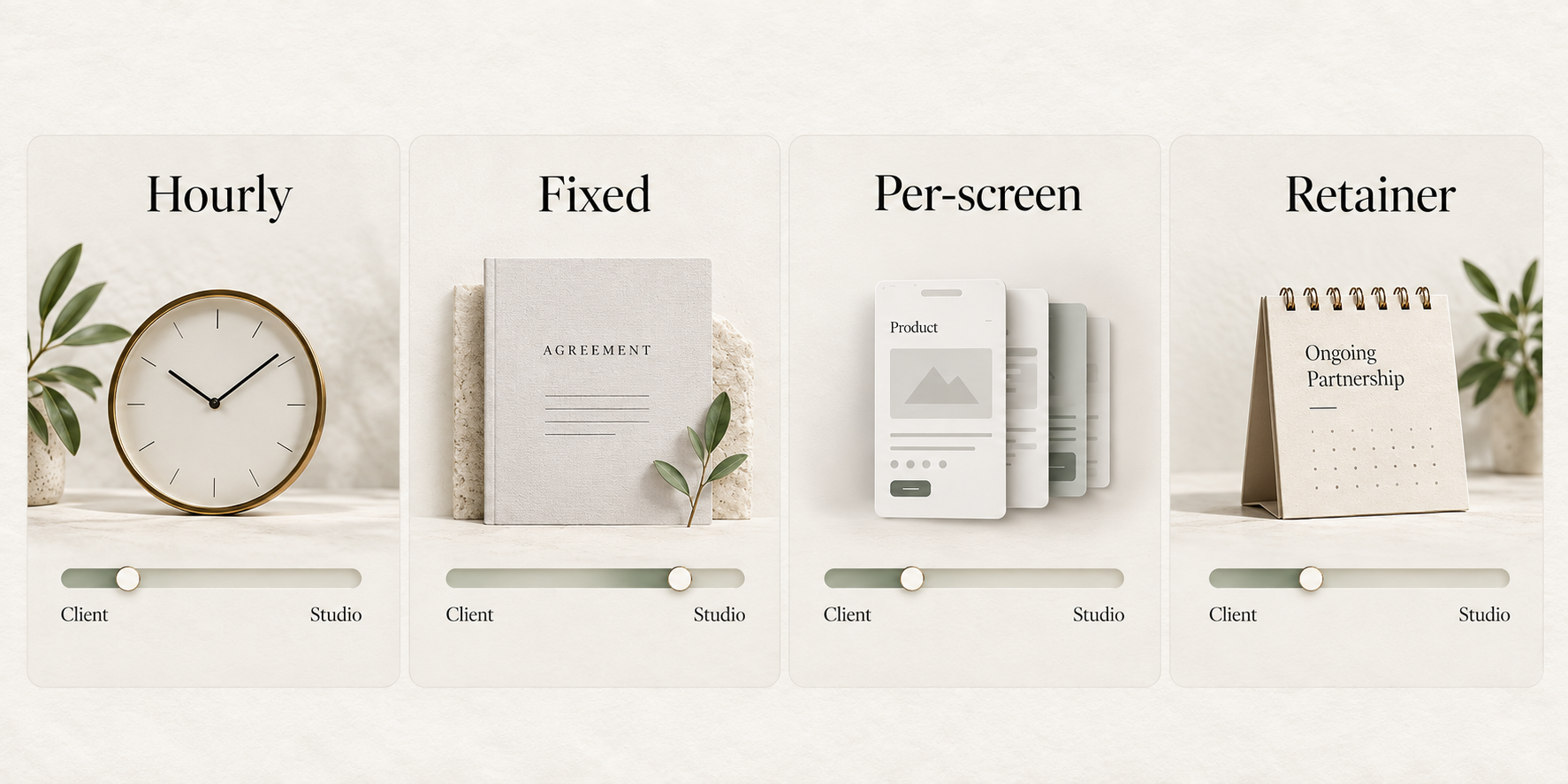 How risk shifts between client and studio across four pricing models