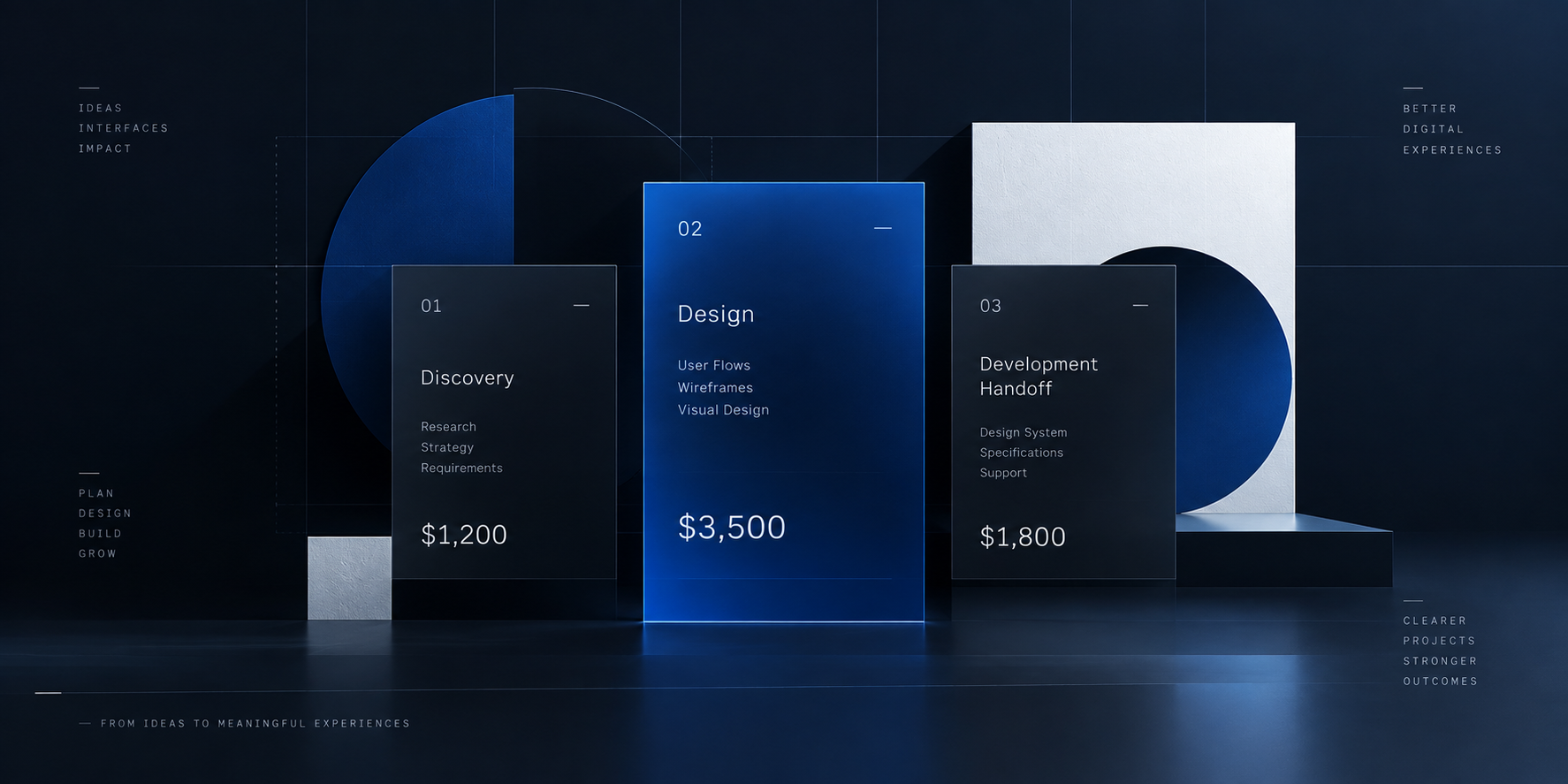 UI_UX design cost breakdown by project phase
