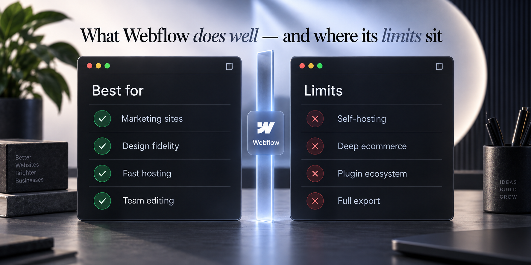 What Webflow does well and where its limits sit for business websites