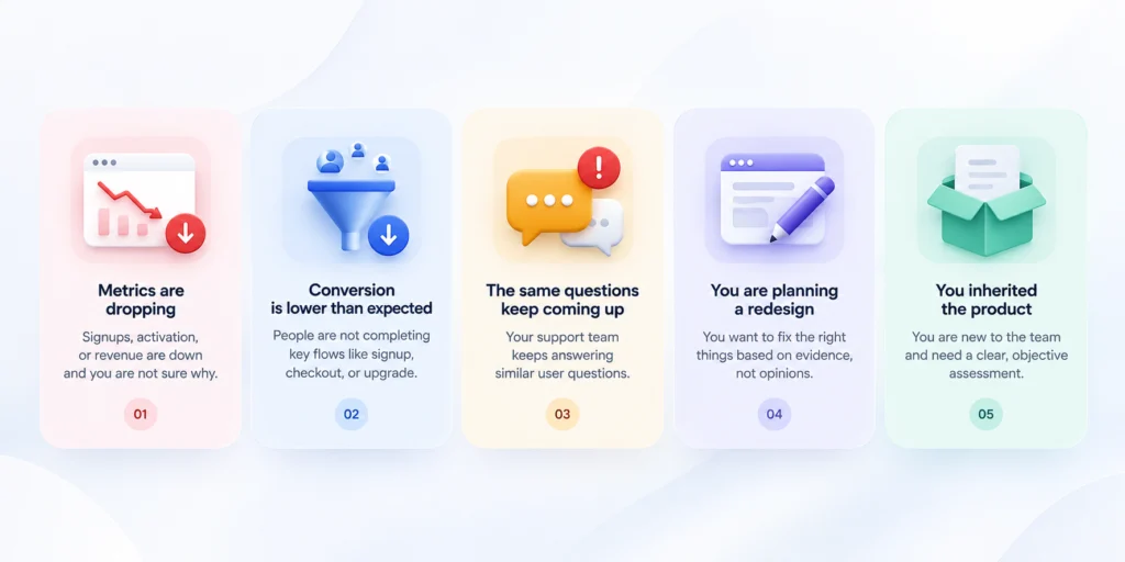 Five situations where a UX audit is the right spend