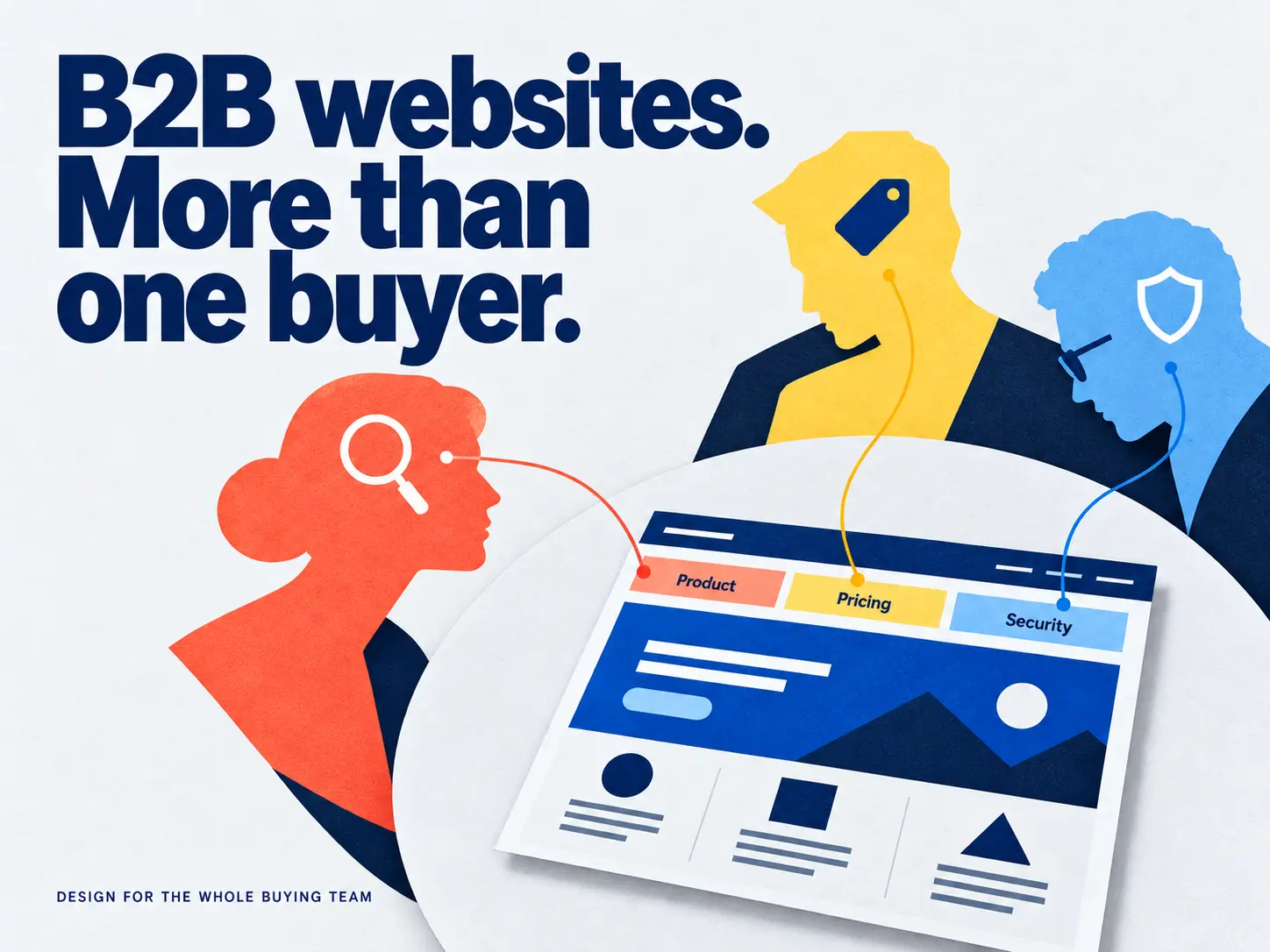 B2b business features