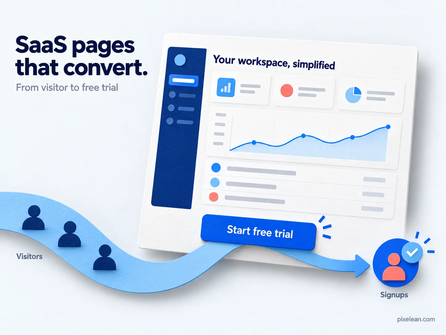 saas landing page