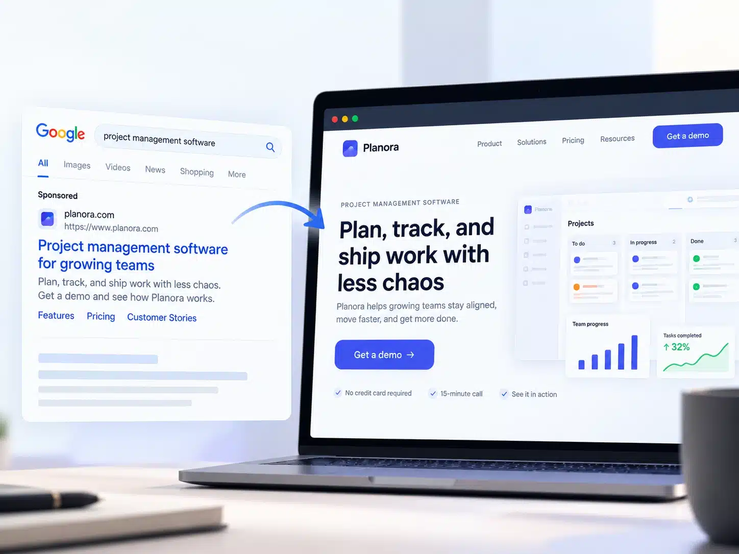 Split screen showing a search ad next to the SaaS landing page it leads to