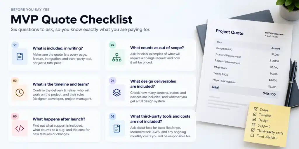 Checklist of six questions to ask before accepting an MVP development quote