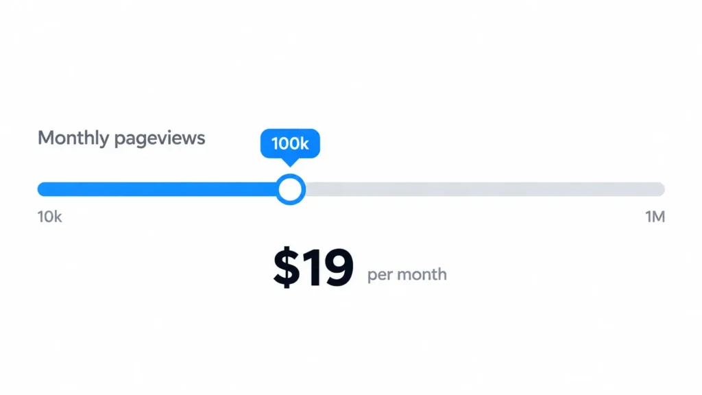 Plausible's pricing slider where the visitor sets monthly pageviews and the price updates to match.