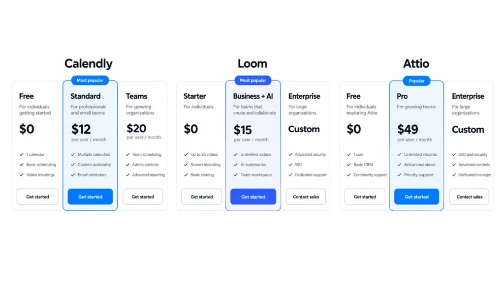 Three pricing cards from Calendly, Loom and Attio, each with a "popular" badge above one plan.